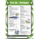First Aid Posters