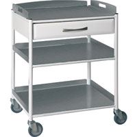 Trolleys