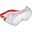 Personal Protective Equipment
