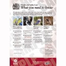 Signs, Posters & Wallcharts