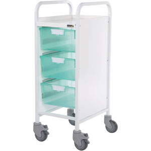 Vista Trolleys