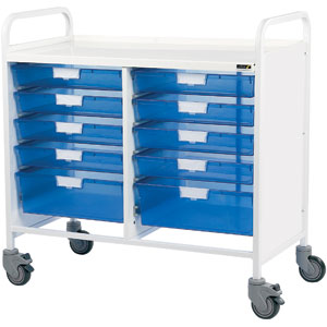 Trolleys